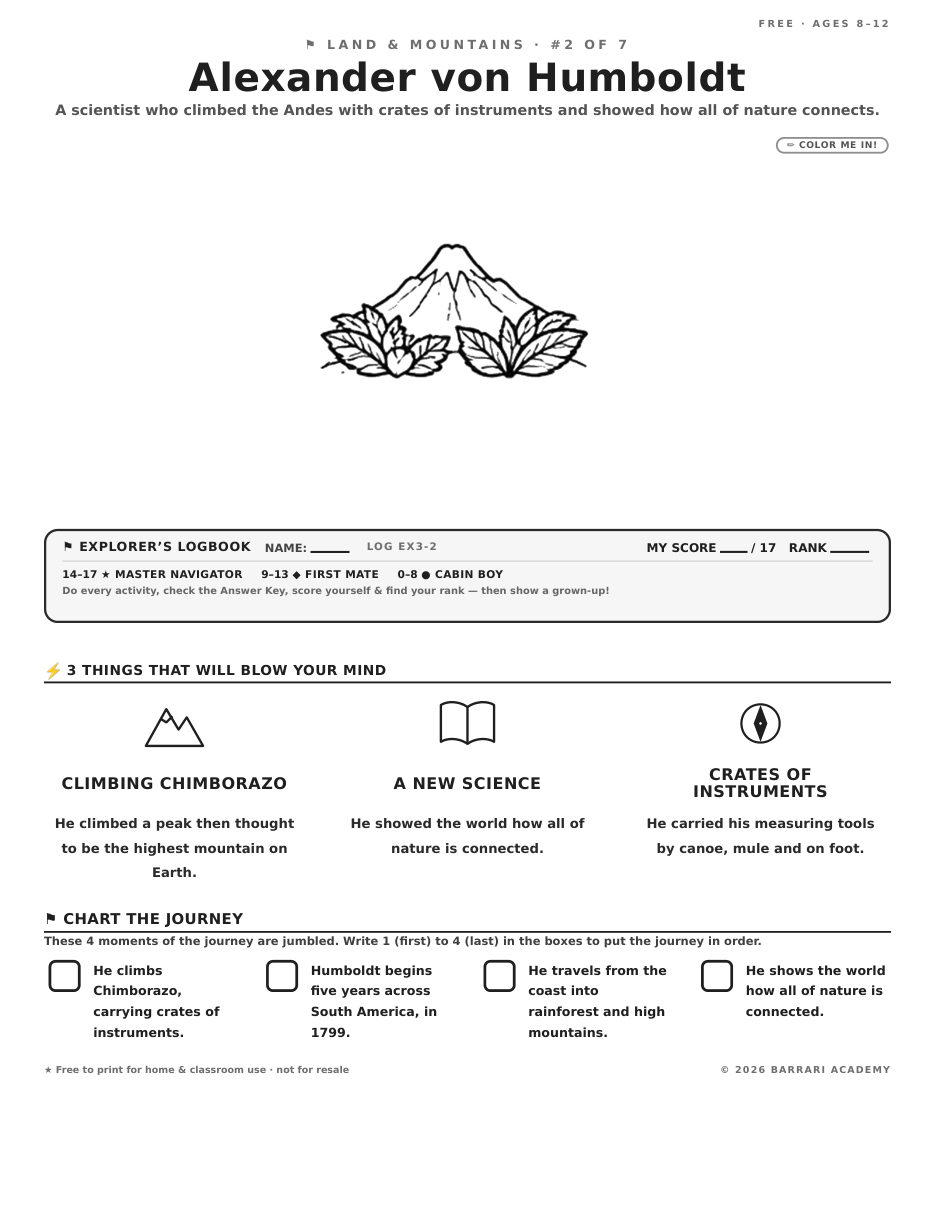 The free Alexander von Humboldt worksheet — fun facts and activities