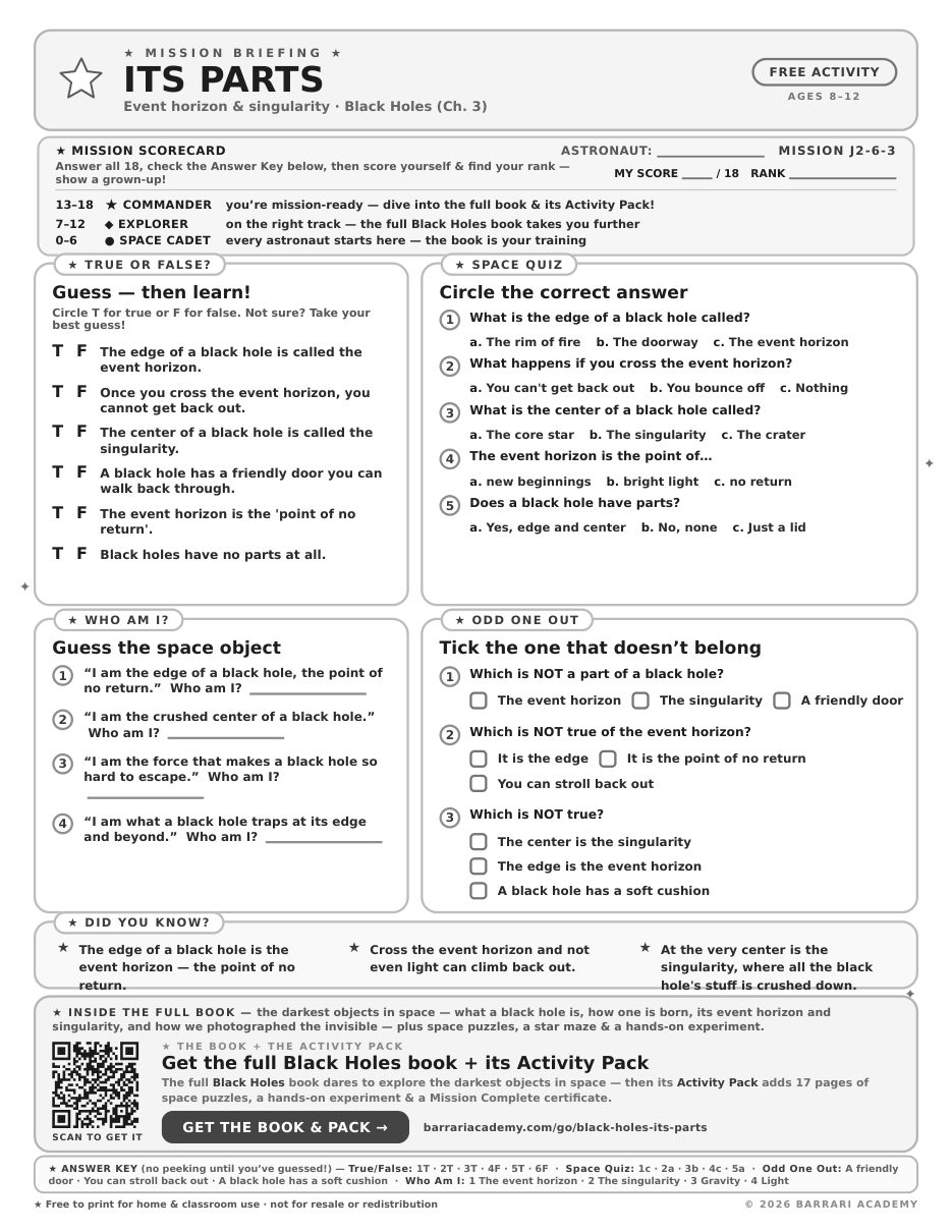 The free Its Parts worksheet — fun facts and activities