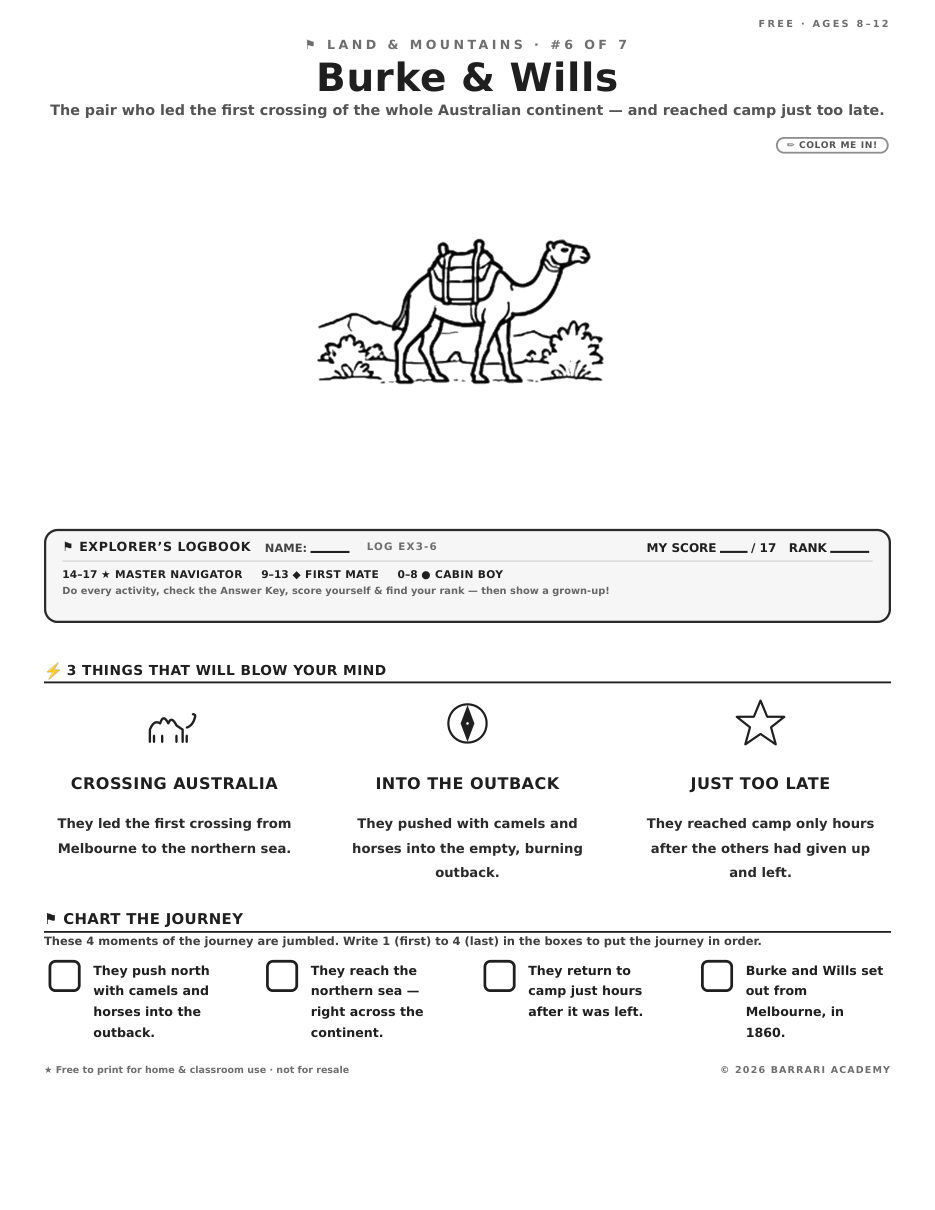 The free Burke & Wills worksheet — fun facts and activities