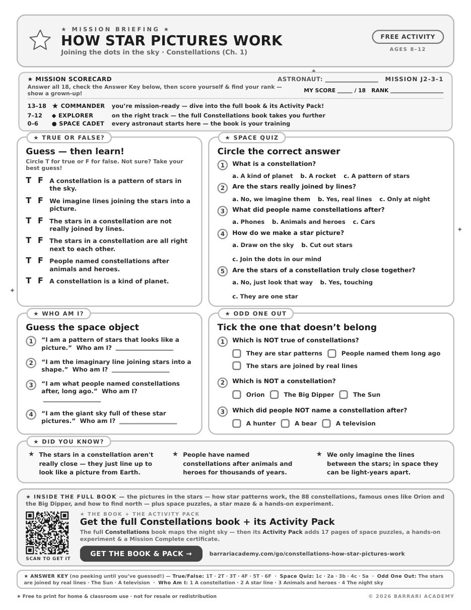 The free How Star Pictures Work worksheet — fun facts and activities