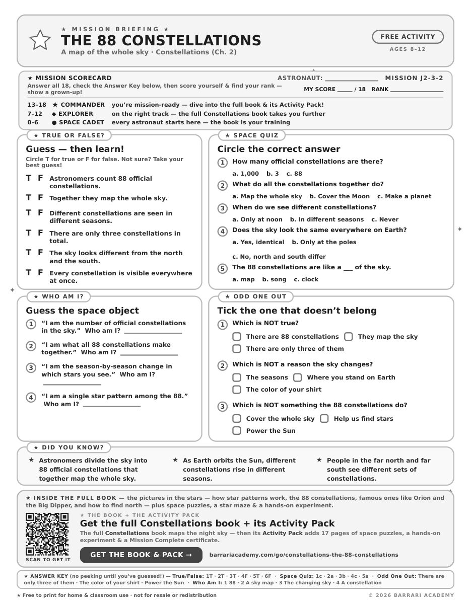 The free The 88 Constellations worksheet — fun facts and activities