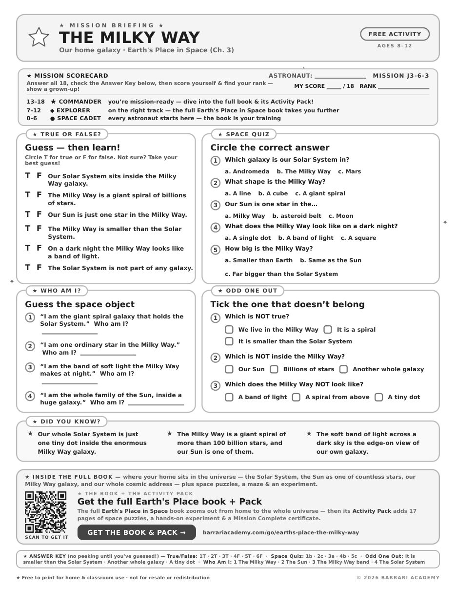 The free The Milky Way worksheet — fun facts and activities