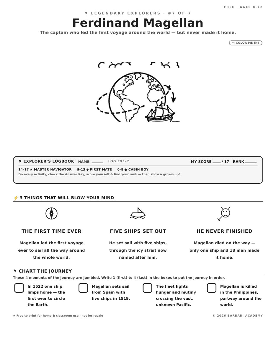 The free Ferdinand Magellan worksheet — fun facts and activities