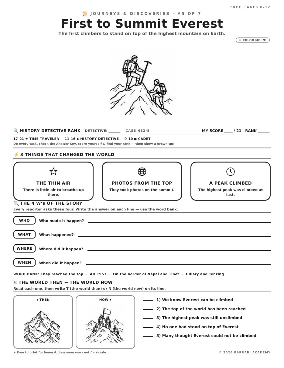 The free First to Summit Everest worksheet — fun facts and activities