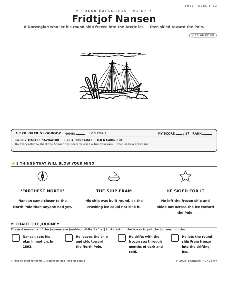 The free Fridtjof Nansen worksheet — fun facts and activities