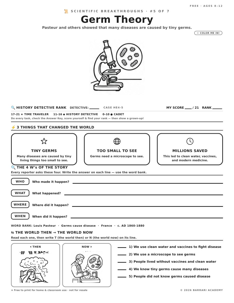 The free Germ Theory worksheet — fun facts and activities
