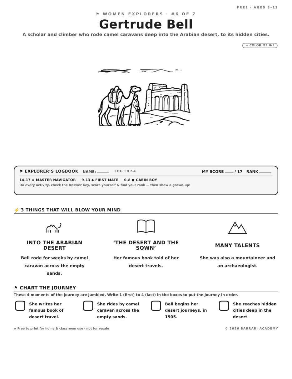 The free Gertrude Bell worksheet — fun facts and activities