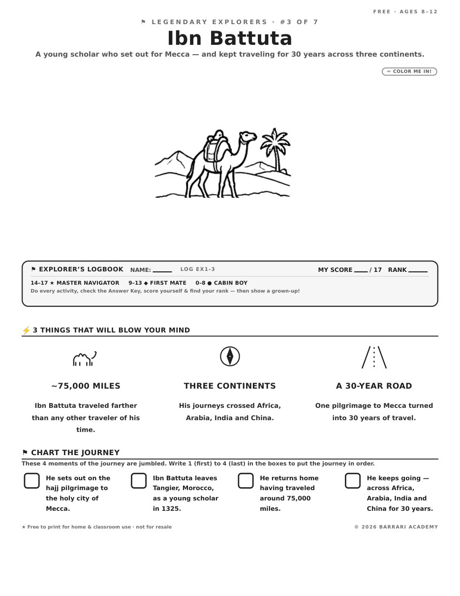 The free Ibn Battuta worksheet — fun facts and activities