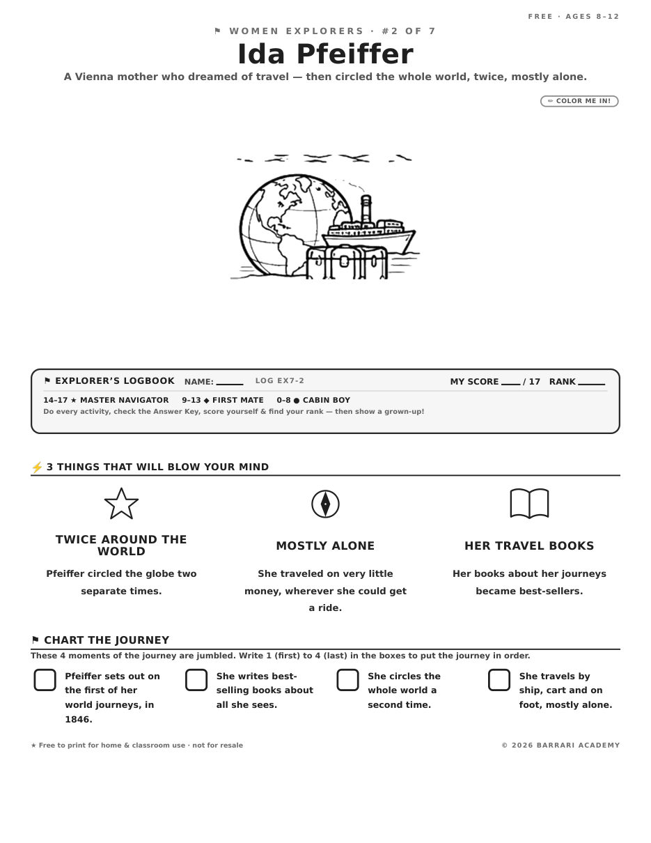 The free Ida Pfeiffer worksheet — fun facts and activities