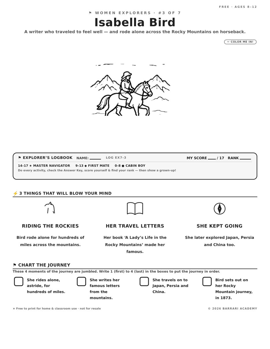 The free Isabella Bird worksheet — fun facts and activities