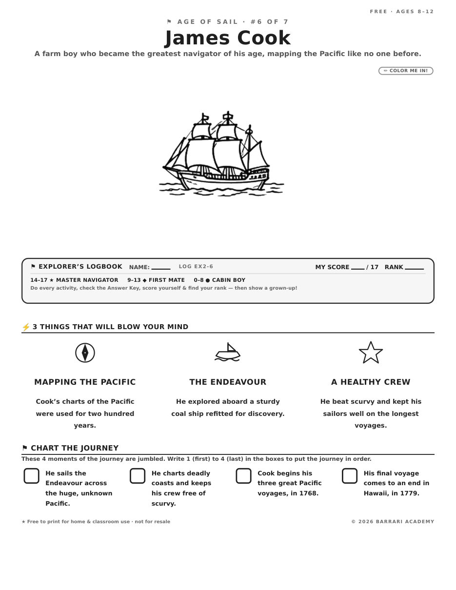 The free James Cook worksheet — fun facts and activities