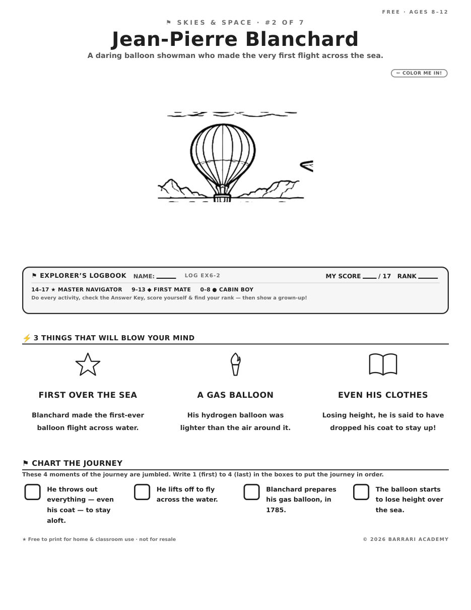 The free Jean-Pierre Blanchard worksheet — fun facts and activities
