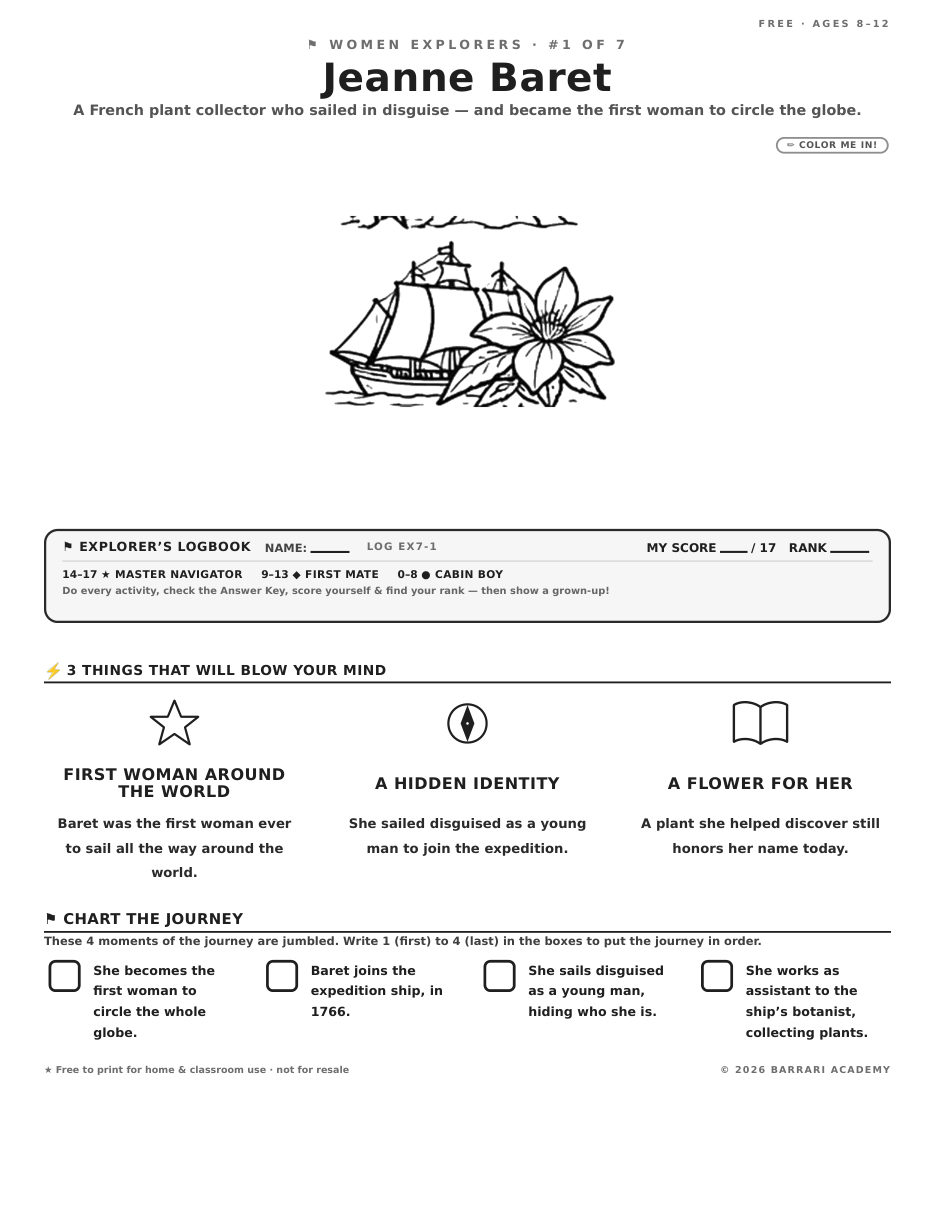 The free Jeanne Baret worksheet — fun facts and activities