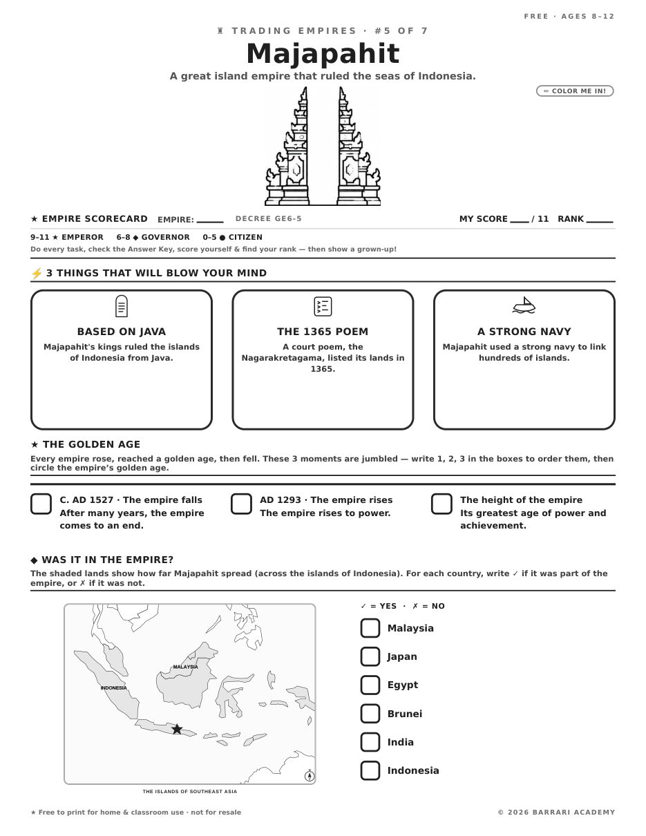 The free Majapahit worksheet — fun facts and activities