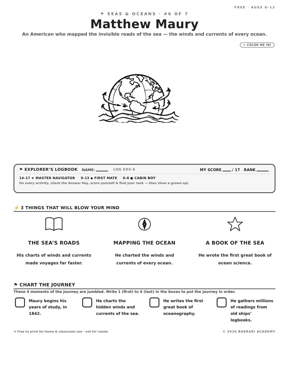 The free Matthew Maury worksheet — fun facts and activities
