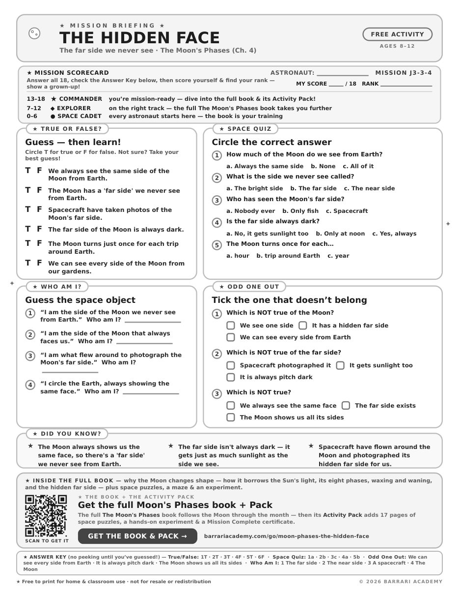 The free The Hidden Face worksheet — fun facts and activities