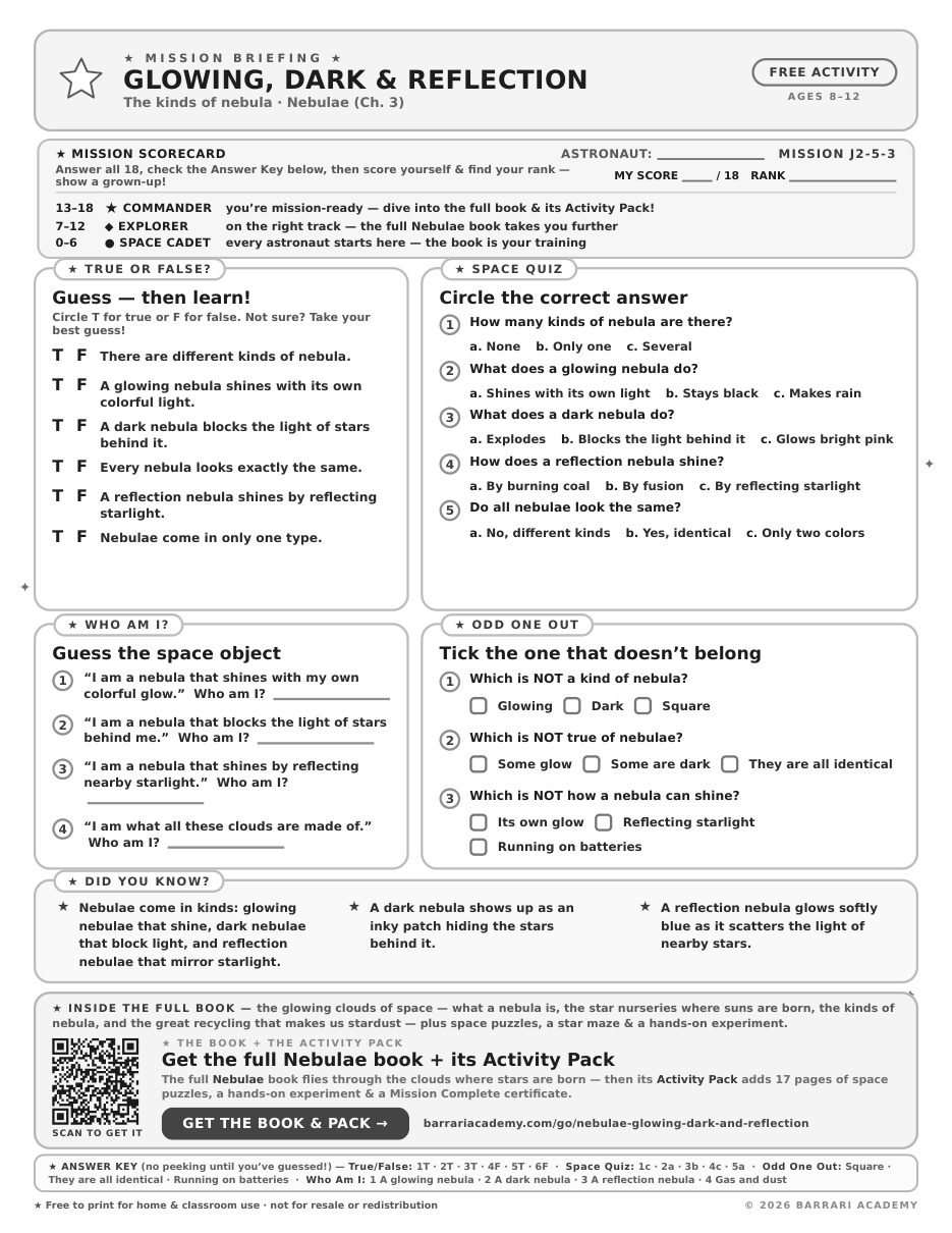 The free Glowing Dark and Reflection worksheet — fun facts and activities