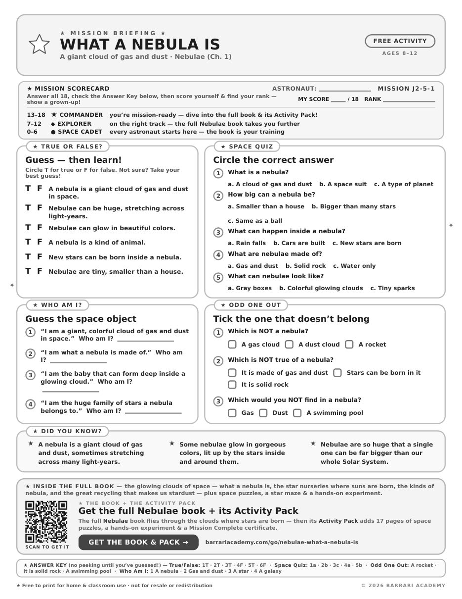 The free What a Nebula Is worksheet — fun facts and activities