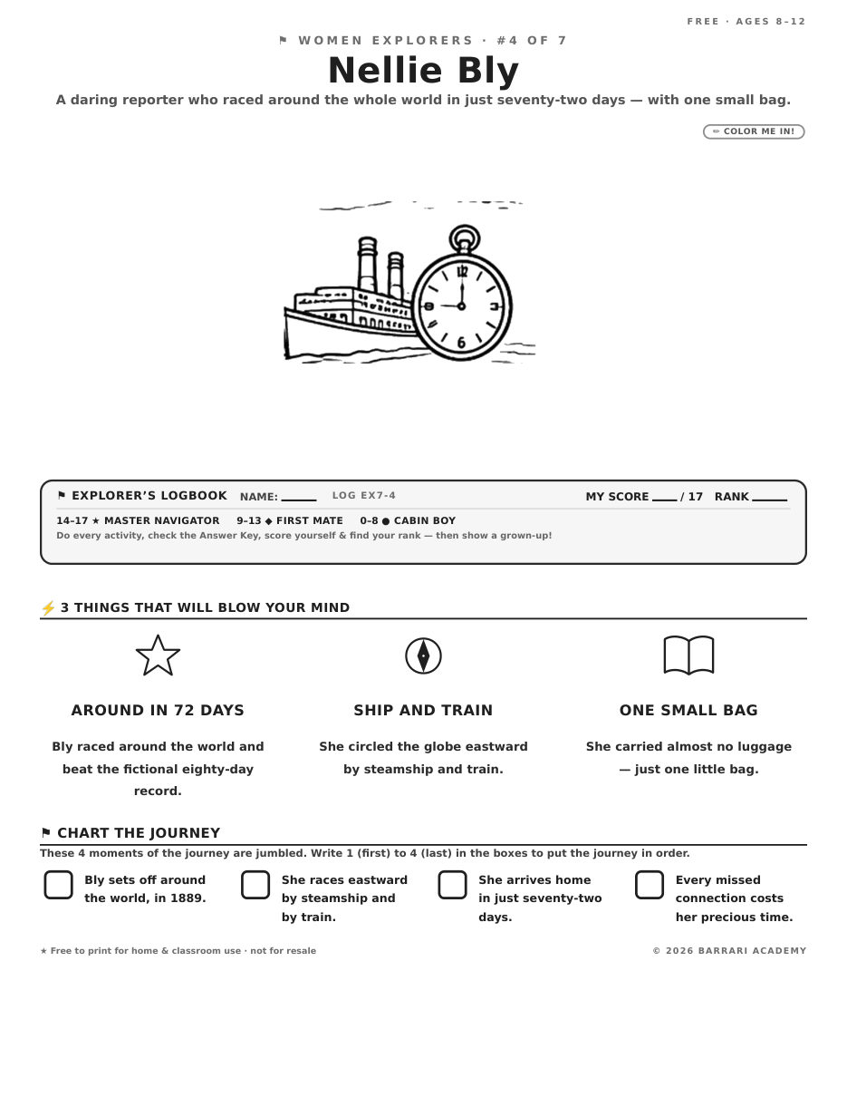 The free Nellie Bly worksheet — fun facts and activities