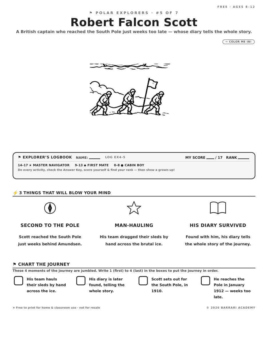 The free Robert Falcon Scott worksheet — fun facts and activities