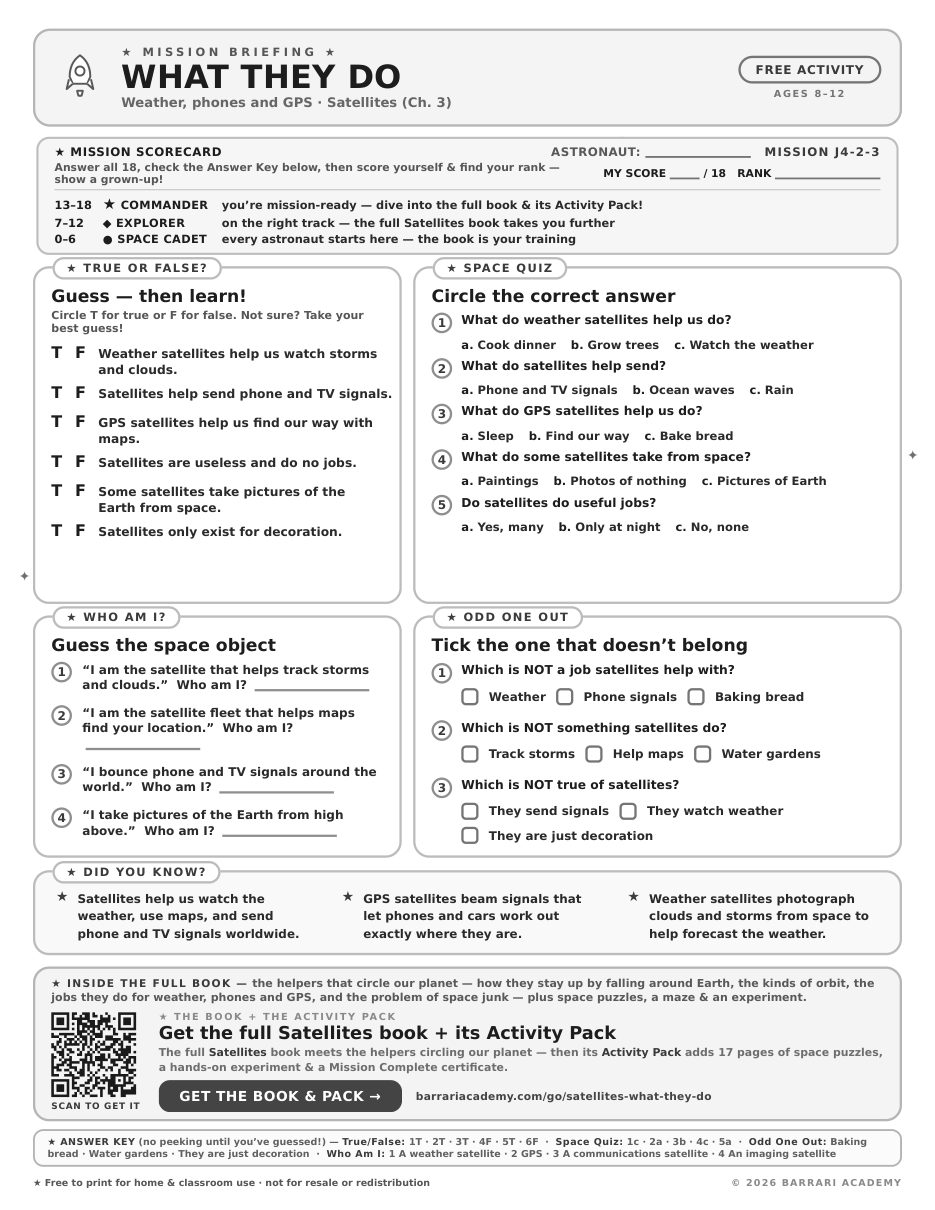 The free What They Do worksheet — fun facts and activities
