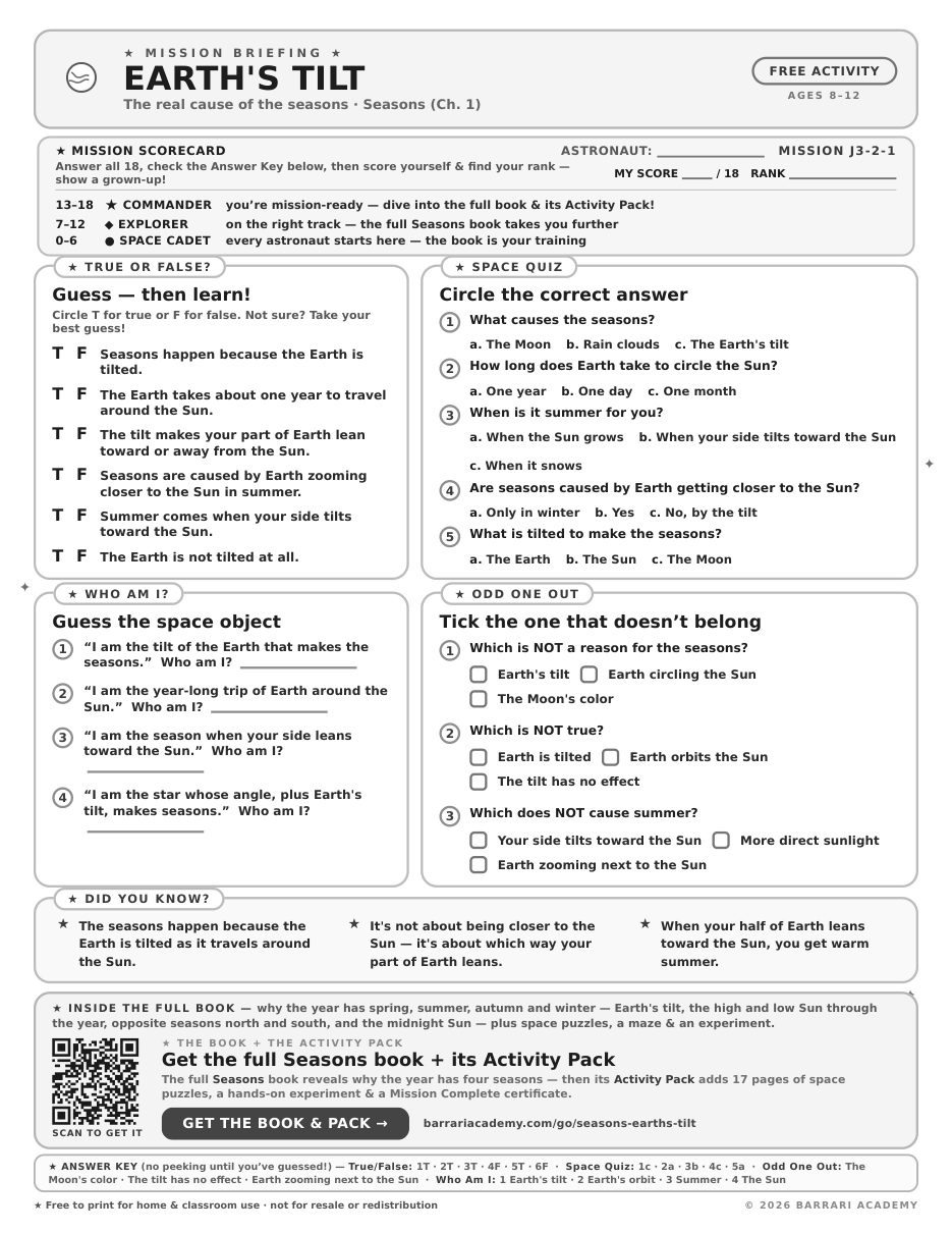 The free Earths Tilt worksheet — fun facts and activities