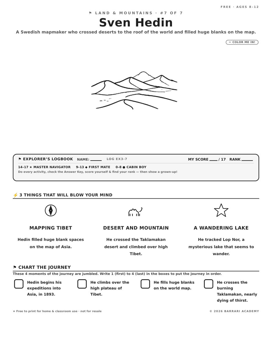 The free Sven Hedin worksheet — fun facts and activities