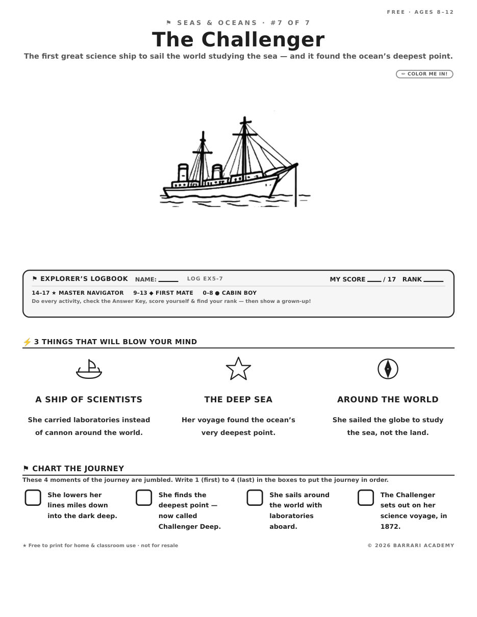 The free The Challenger worksheet — fun facts and activities