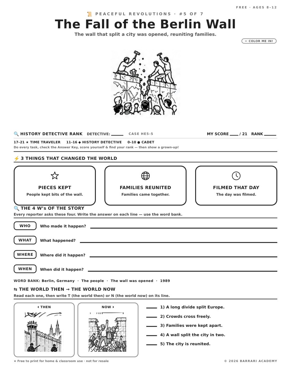The free The Fall of the Berlin Wall worksheet — fun facts and activities