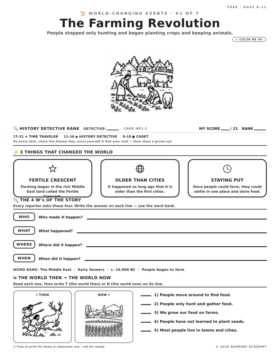 The free The Farming Revolution worksheet — fun facts and activities