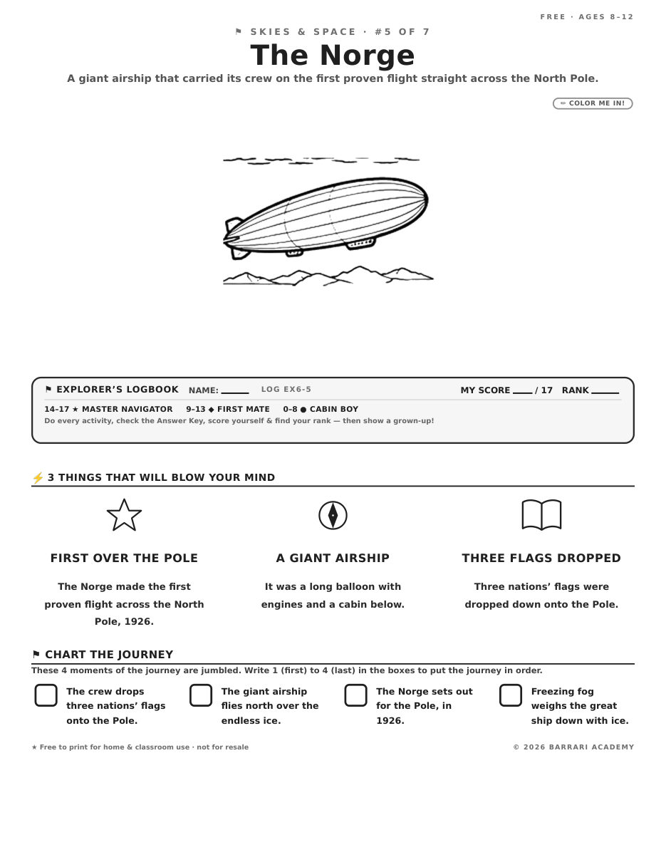 The free The Norge worksheet — fun facts and activities