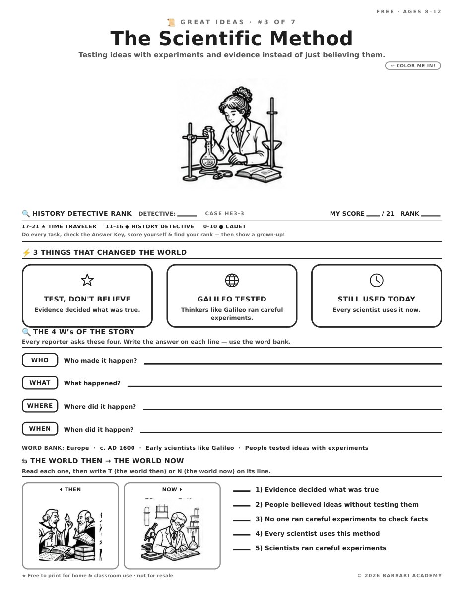 The free The Scientific Method worksheet — fun facts and activities