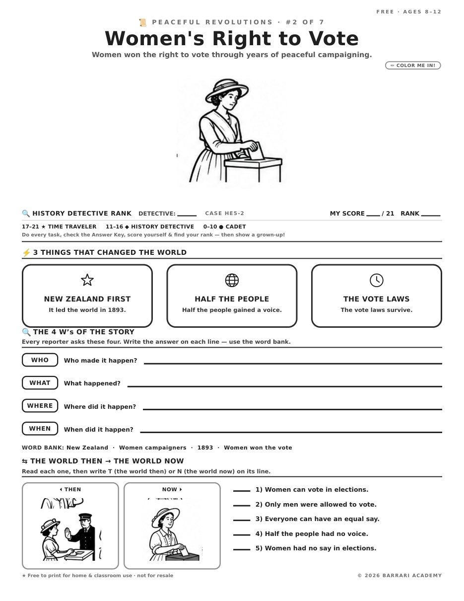 The free Women's Right to Vote worksheet — fun facts and activities